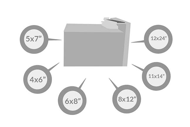 Imagen del servicio standard